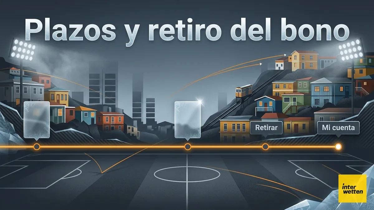 Plazos del bono y retiro con el bono activo en Interwetten