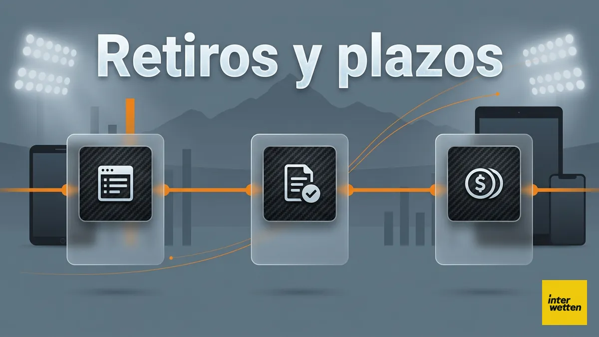 Línea de tiempo de un retiro en Interwetten: solicitud, verificación y pago