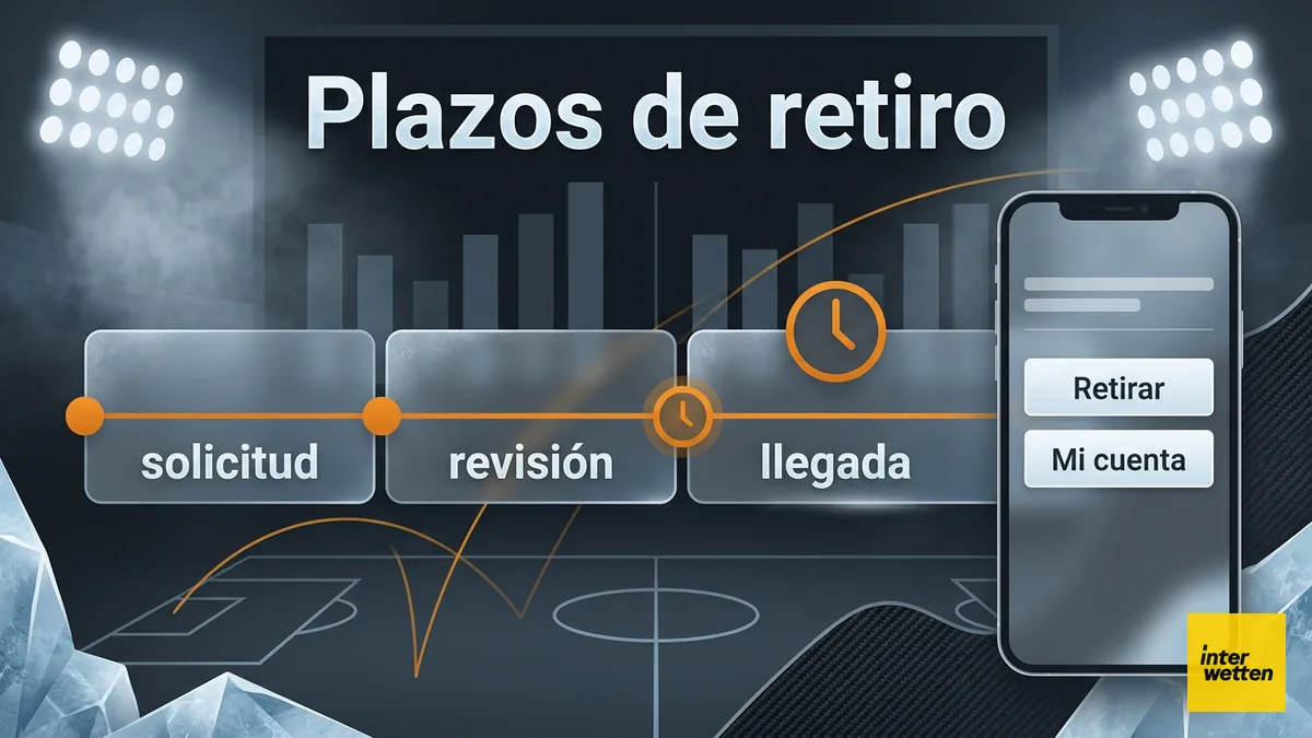 Línea de tiempo de un retiro en Interwetten: solicitud, revisión y llegada